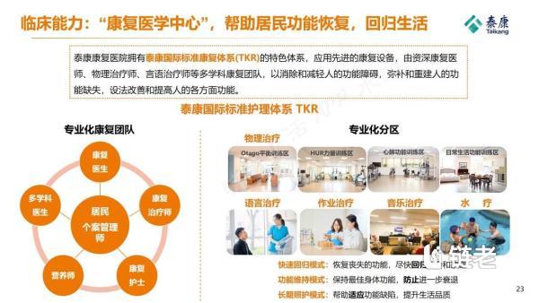 【2026年】广州10家养老院精选 - 链老