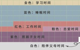 大家的家阜外城心社区——“我想多陪陪您，就像还没离家时那样......”