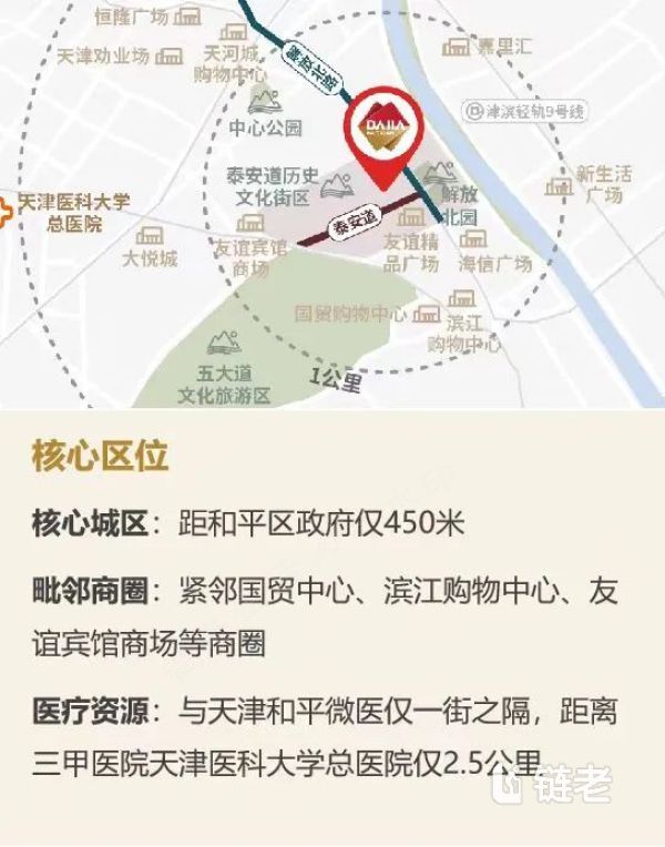 天津高端养老社区 | 大家保险第5家城心医养社区亮相天津市中心 - 链老