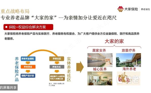 大家的家北京城心养老社区地址及收费价格介绍 - 链老
