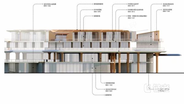 三亚高端养老院|大家的家·三亚海棠湾旅居社区，动工！ - 链老